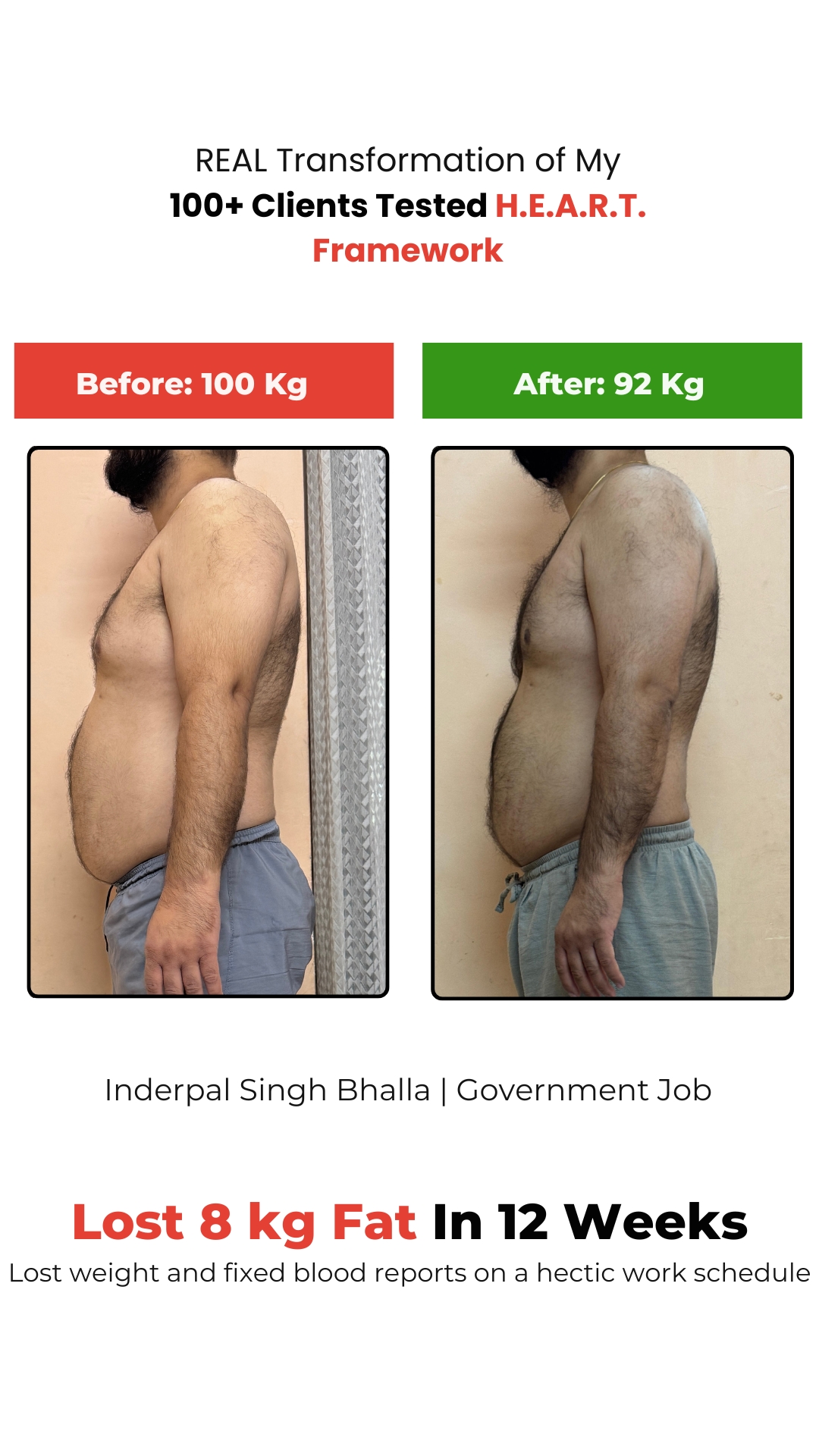 Inderpal Singh Bhalla Transformation
