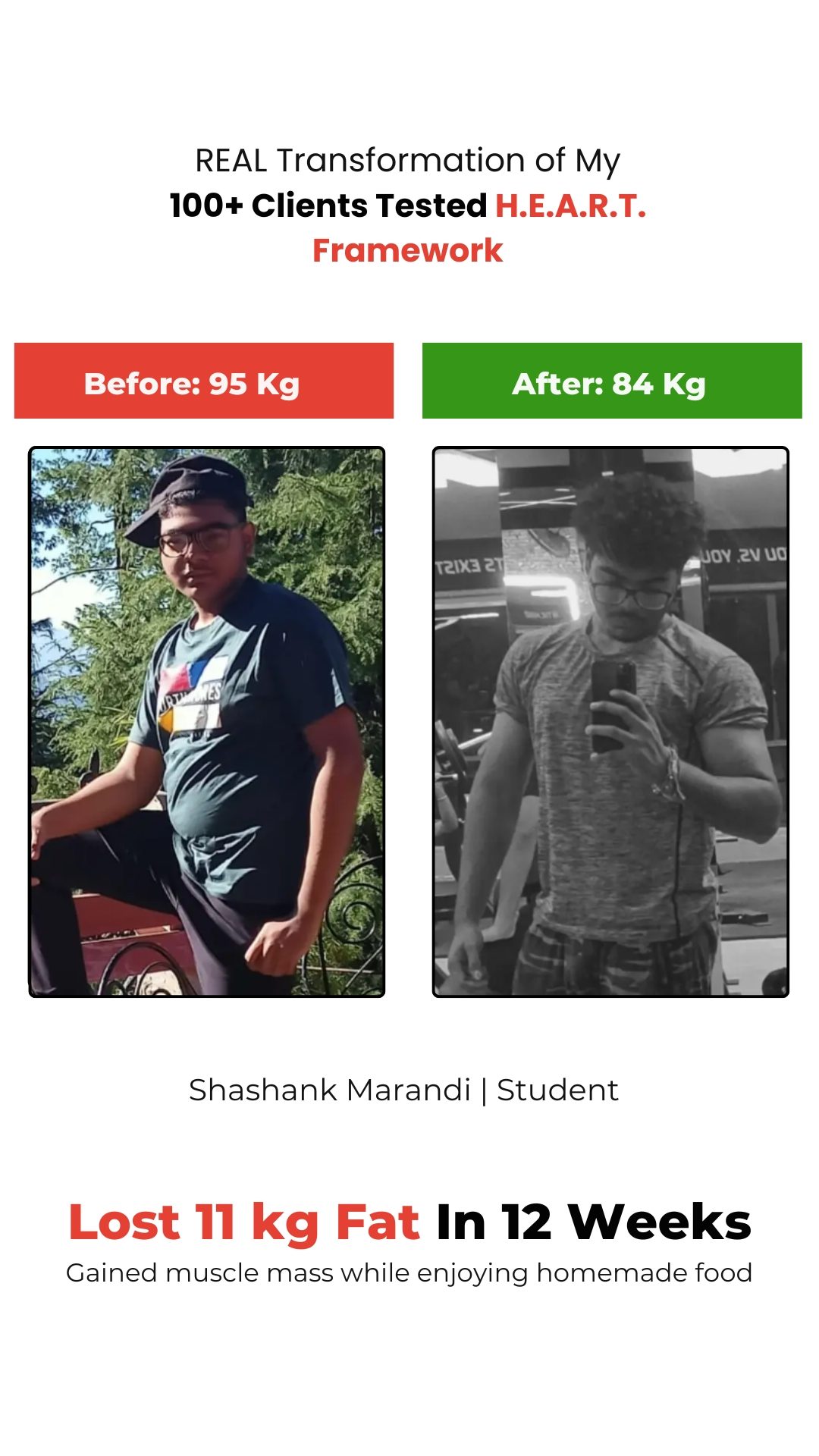 Shashank Marandi Transformation