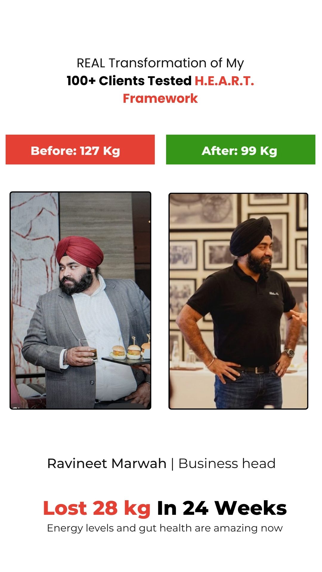 Ravineet Marwah Transformation