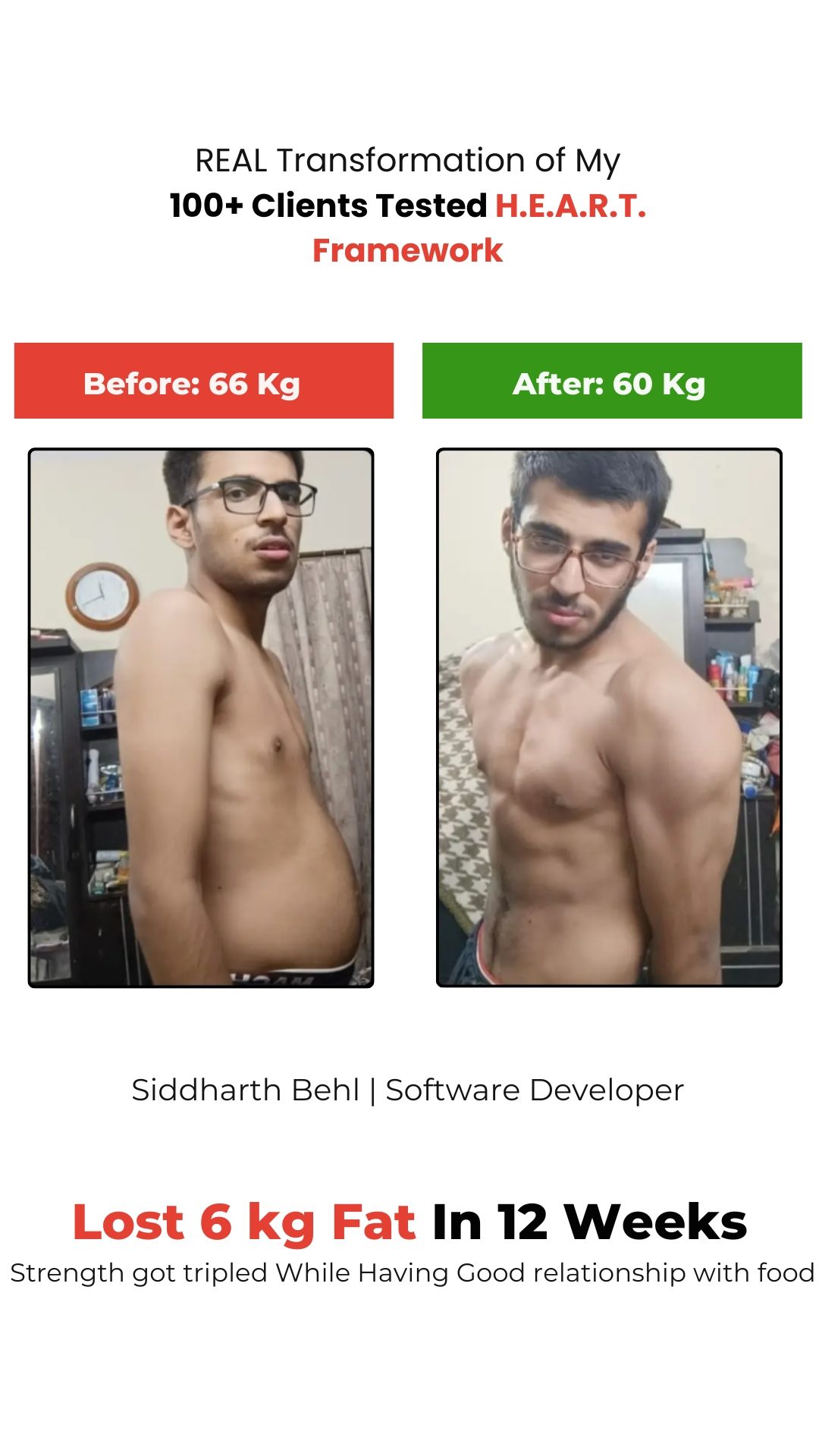 Siddharth Behl Transformation